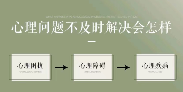 自卑/讨好型/抑郁/焦虑,情绪疏导 自卑/讨好型/抑郁/焦虑,情绪疏导